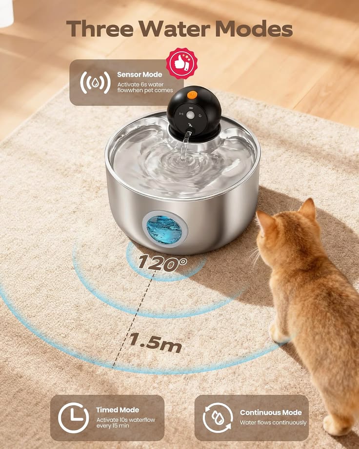 Fontaine à Eau Chat sans Fil — 2,6 L